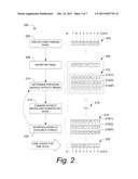 Power-Aware Thread Scheduling and Dynamic Use of Processors diagram and image