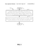 PUBLISH/SUBSCRIBE OVERLAY NETWORK CONTROL SYSTEM diagram and image