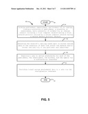 PUBLISH/SUBSCRIBE OVERLAY NETWORK CONTROL SYSTEM diagram and image