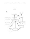 METHODS, APPARATUS AND SYSTEMS FOR DESIGNING AND EXECUTING AN INITIATIVE diagram and image