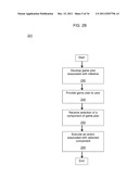 METHODS, APPARATUS AND SYSTEMS FOR DESIGNING AND EXECUTING AN INITIATIVE diagram and image