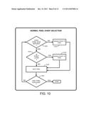 MEMORY ALLOCATION VISUALIZATION FOR UNMANAGED LANGUAGES diagram and image