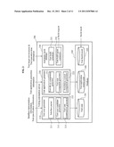 SIMULATION-BASED INTERFACE TESTING AUTOMATION SYSTEM AND METHOD FOR ROBOT     SOFTWARE COMPONENTS diagram and image