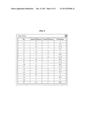 SIMULATION-BASED INTERFACE TESTING AUTOMATION SYSTEM AND METHOD FOR ROBOT     SOFTWARE COMPONENTS diagram and image