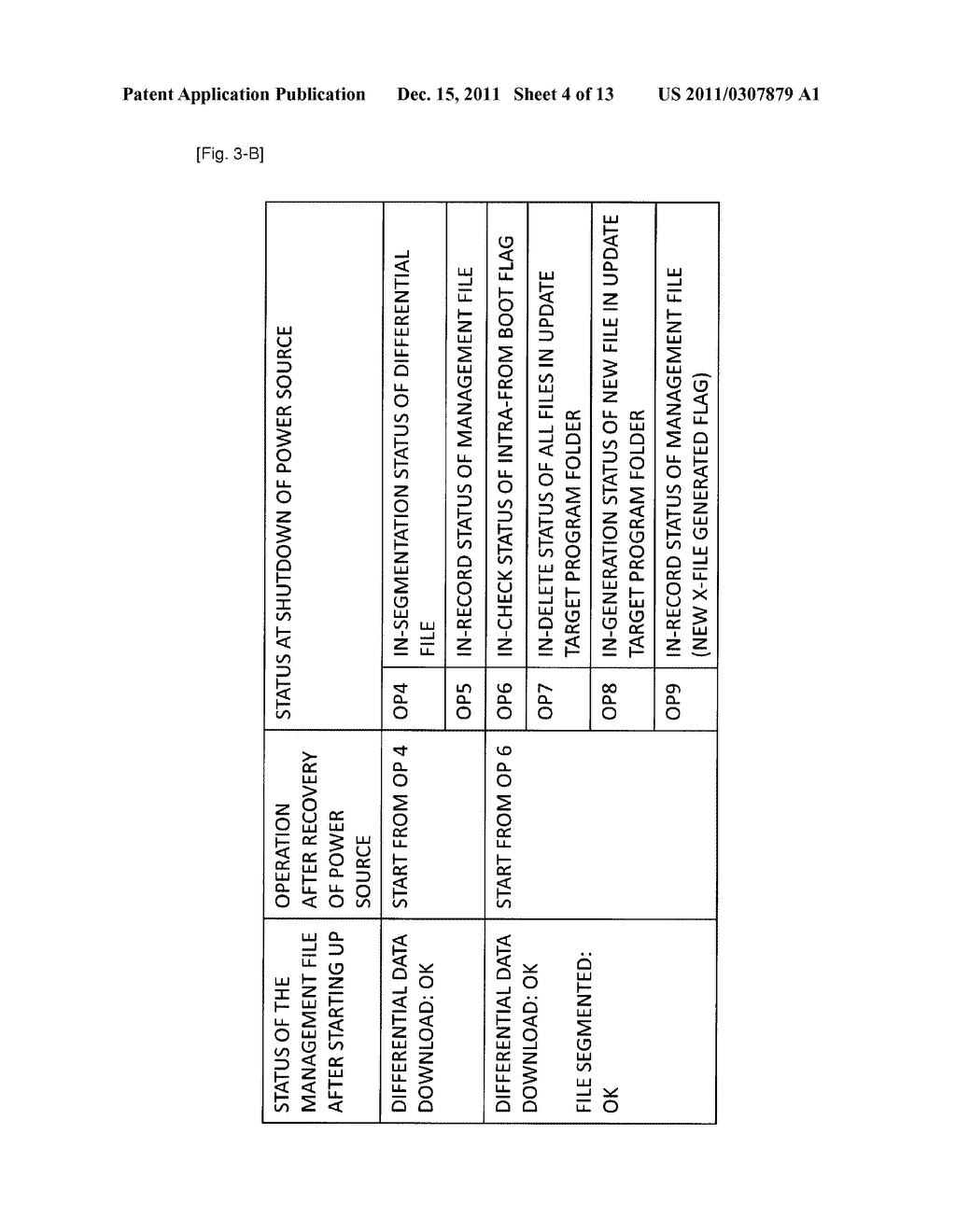 PROGRAM UPDATE DEVICE, PROGRAM UPDATE METHOD, AND INFORMATION PROCESSING     DEVICE - diagram, schematic, and image 05