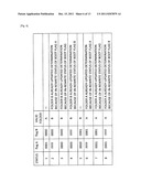 PROGRAM UPDATE DEVICE, PROGRAM UPDATE METHOD, AND INFORMATION PROCESSING     DEVICE diagram and image