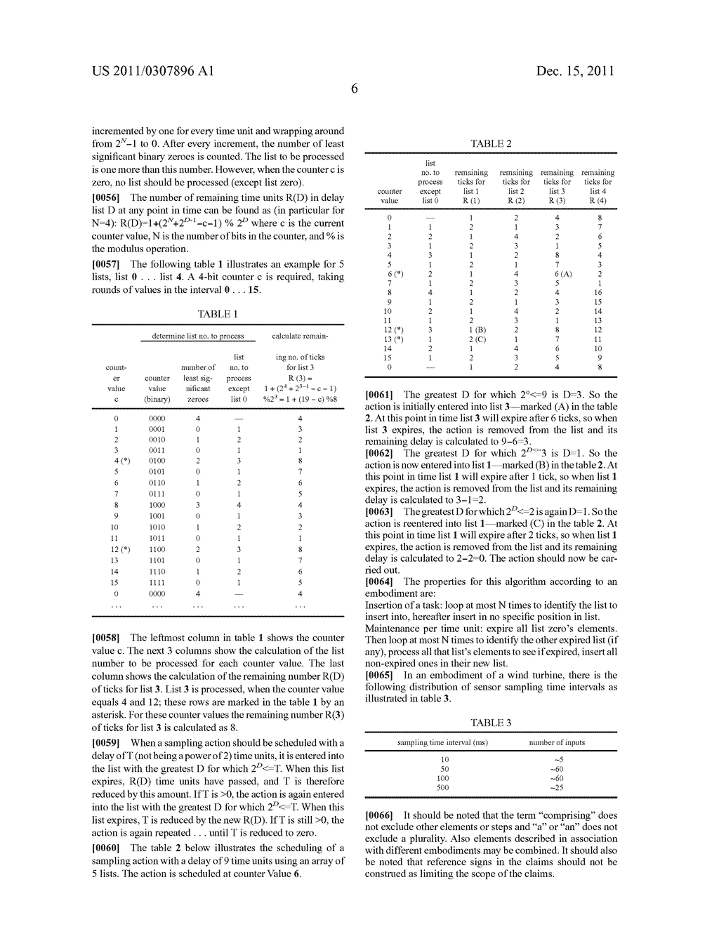 Method and Apparatus for Scheduling Plural Tasks - diagram, schematic, and image 08