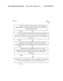 COMPUTING CLUSTER PERFORMANCE SIMULATION USING A GENETIC ALGORITHM     SOLUTION diagram and image