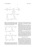 FLAME RESISTANT FABRICS AND PROCESS FOR MAKING diagram and image