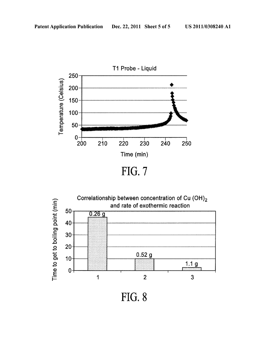 DEGRADATION OF BIOMASS BY METAL-CATALYZED PEROXIDE OXIDATION - diagram, schematic, and image 06