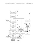 COMPRESSED AIR ENGINE diagram and image