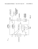 TURBINE INLET CONDITION CONTROLLED ORGANIC RANKINE CYCLE diagram and image