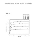 Adsorption agent for noble metal, method for manufacturing the same, and     method for recovering noble metal diagram and image