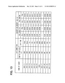 Adsorption agent for noble metal, method for manufacturing the same, and     method for recovering noble metal diagram and image