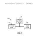 METHOD AND SYSTEM FOR ENERGY GENERATION IN A CHEMICAL PLANT BY UTILIZING     FLARE GAS diagram and image