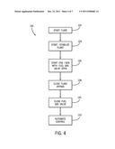 METHOD AND SYSTEM FOR ENERGY GENERATION IN A CHEMICAL PLANT BY UTILIZING     FLARE GAS diagram and image