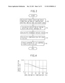 Throttle Valve Controller for Internal Combustion Engine diagram and image