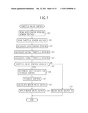 Throttle Valve Controller for Internal Combustion Engine diagram and image