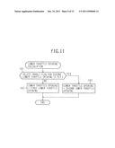 Throttle Valve Controller for Internal Combustion Engine diagram and image