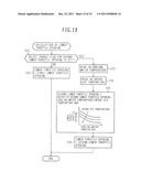 Throttle Valve Controller for Internal Combustion Engine diagram and image