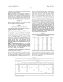 THICK-FILM PASTES CONTAINING LEAD-TELLURIUM-LITHIUM- OXIDES, AND THEIR USE     IN THE MANUFACTURE OF SEMICONDUCTOR DEVICES diagram and image