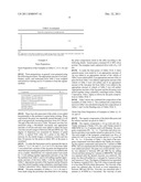 THICK-FILM PASTES CONTAINING LEAD-TELLURIUM-LITHIUM- OXIDES, AND THEIR USE     IN THE MANUFACTURE OF SEMICONDUCTOR DEVICES diagram and image