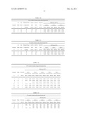 THICK-FILM PASTES CONTAINING LEAD-TELLURIUM-LITHIUM- OXIDES, AND THEIR USE     IN THE MANUFACTURE OF SEMICONDUCTOR DEVICES diagram and image