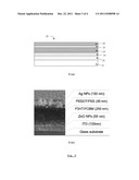 SOLUTION PROCESSING METHOD FOR FORMING ELECTRICAL CONTACTS OF ORGANIC     DEVICES diagram and image