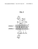 THIN FILM SOLAR CELL AND METHOD FOR MANUFACTURING THE SAME diagram and image