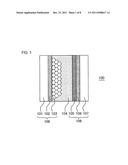 PHOTOELECTRIC CONVERSION ELEMENT, MANUFACTURING METHOD THEREOF, OPTICAL     SENSOR, AND SOLAR CELL diagram and image