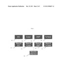 METHOD OF AND COMPUTER PROGRAM FOR MANAGING ONE OR MORE AGRICULTURAL     DEVICES diagram and image