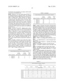 CELLULOSE ARTICLES CONTAINING AN ADDITIVE COMPOSITION diagram and image