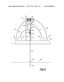 Coiled Tubing Inline Motion Eliminator Apparatus and Method diagram and image