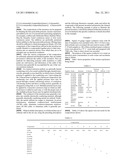 INSULATION CONTAINING STYRENE COPOLYMERS diagram and image