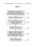 METHOD FOR DETERMINING BIOPOLYMER USING NANOPORE, AND SYSTEM AND KIT     THEREFOR diagram and image