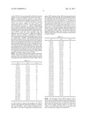 Process for Catalytic Cracking of Hydrocarbons Using UZM-35 diagram and image