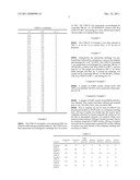 Process for Catalytic Cracking of Hydrocarbons Using UZM-35 diagram and image