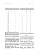 Process for Catalytic Cracking of Hydrocarbons Using UZM-35 diagram and image