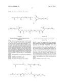 LOW INTERFACIAL TENSION SURFACTANTS FOR PETROLEUM APPLICATIONS diagram and image