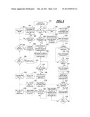 Thermostat Algorithm for Fully Modulating Furnaces diagram and image