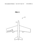 ACTIVE FLOW CONTROL FOR TRANSONIC FLIGHT diagram and image