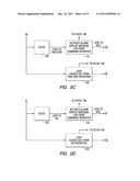 METHOD AND APPARATUS FOR DISTRIBUTED POWER TRAIN CONTROL diagram and image