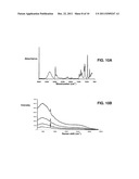 HANDHELD INFRARED AND RAMAN MEASUREMENT DEVICES AND METHODS diagram and image