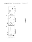 DIAMOND NANOWIRES diagram and image