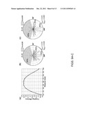 DIAMOND NANOWIRES diagram and image