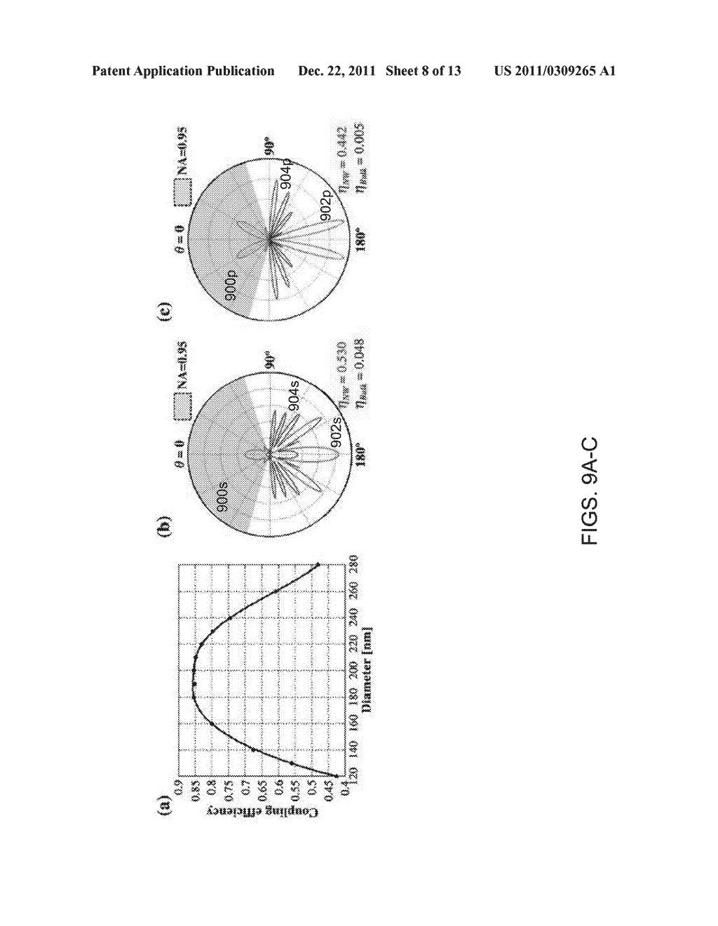 DIAMOND NANOWIRES - diagram, schematic, and image 09