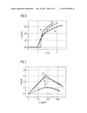 Organic Electronic Component and Method for the Production Thereof diagram and image