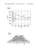 Organic Electronic Component and Method for the Production Thereof diagram and image