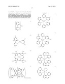 ORGANIC ELECTROLUMINESCENT ELEMENT, DISPLAY DEVICE AND LIGHTING DEVICE diagram and image