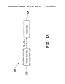 MEASURING APPARATUS diagram and image